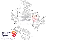 بكرة عمود الكرنك
