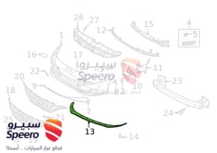 لحية صدام امامي